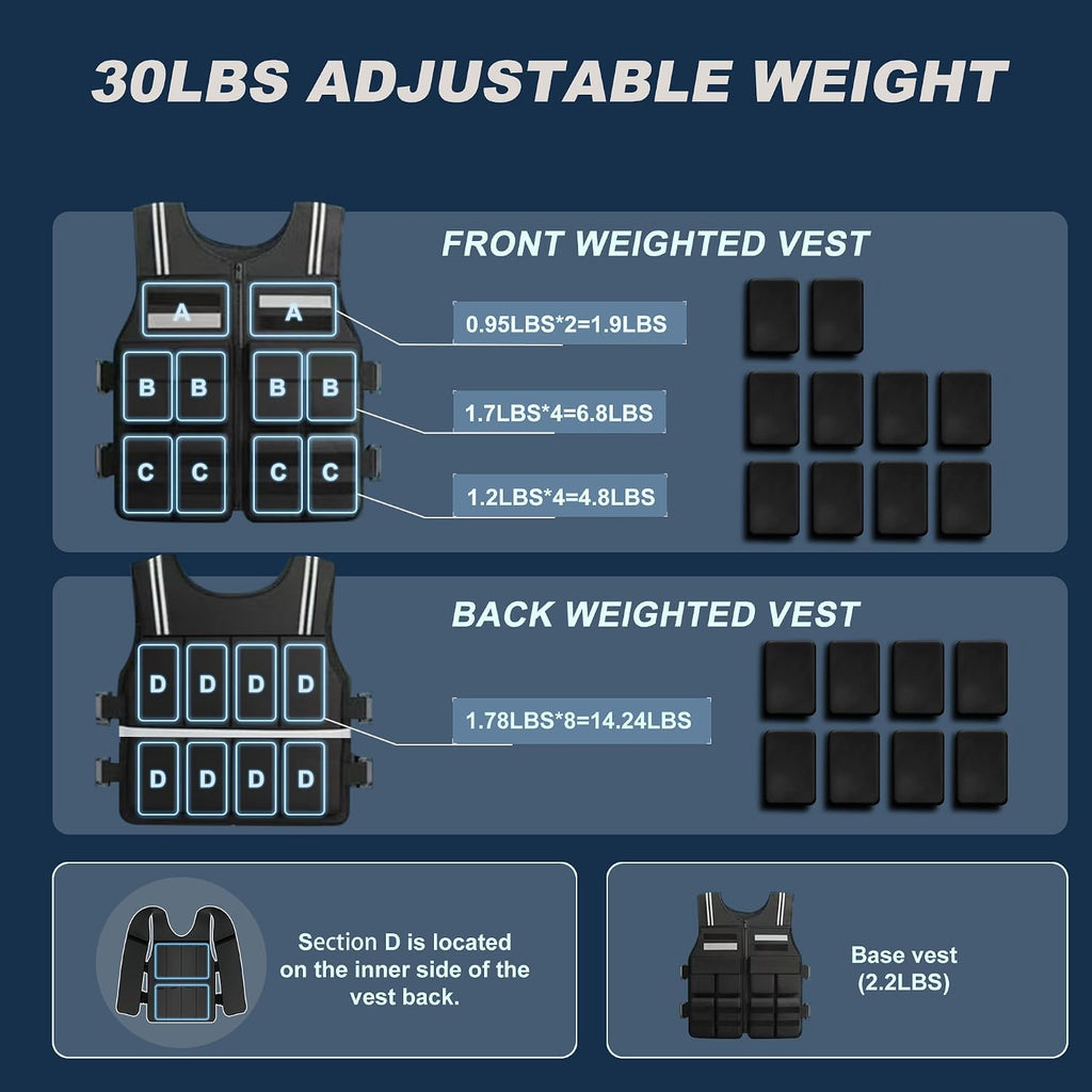 40LB Detachable Silicone Weights