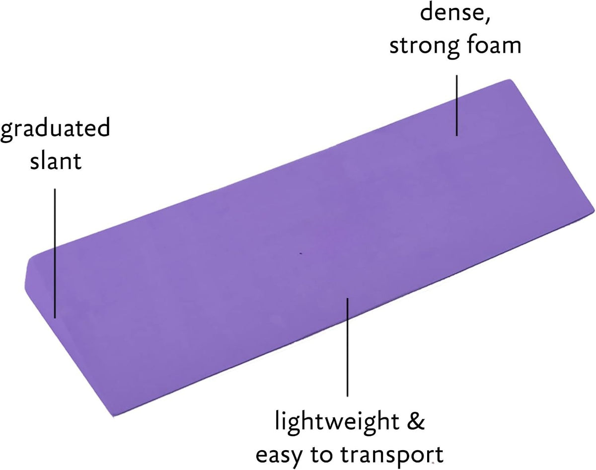 Mugger Yoga Wedge